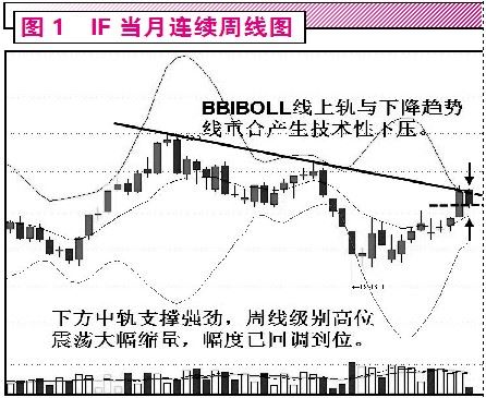 中秋节后热点可期 关注五方面投资机会